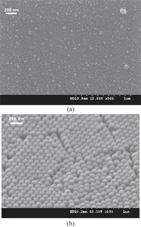 Figure From Highly Sensitive Hydrogen Sensor With A Nano Bumpy