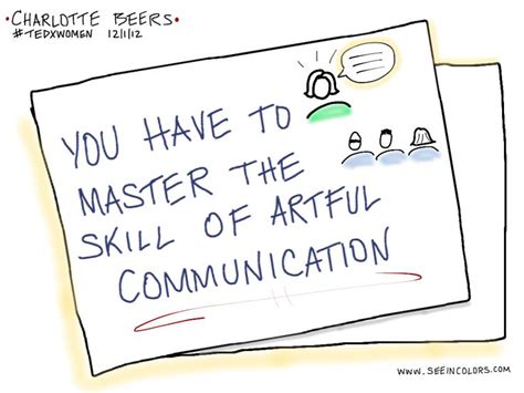 Mastering the Art of Communication