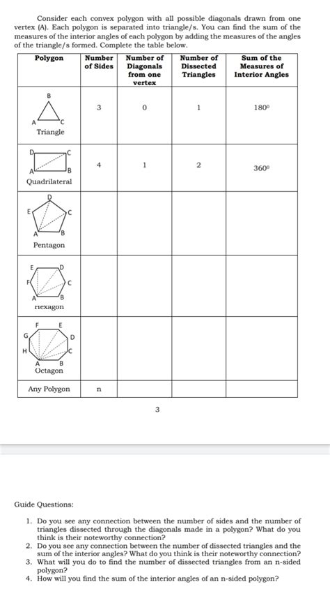 Solved: Consider each convex polygon with all possible diagonals drawn ...