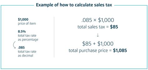 How To Calculate Sales Tax Capital One