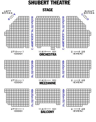 Stephen Sondheim Theatre Seating Plan | Elcho Table