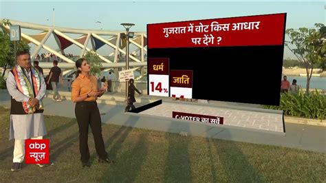 Abp News C Voter Opinion Poll Gujarat में जनता किस आधार पर वोट देगी । Gujarat Election Youtube