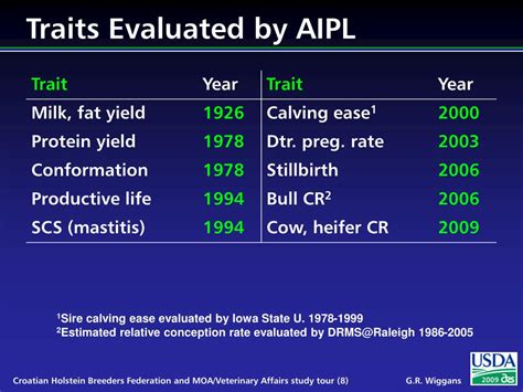 PPT Overview Of The Dairy Genetic Evaluation System PowerPoint