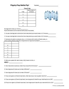 Water Bottle Flip Rate Rates And Functions Activity By Reason With Me