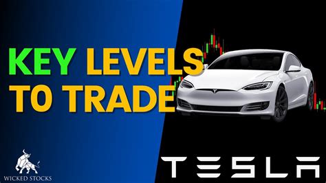 Tesla Stock Analysis Tsla Important Levels For Tuesday November