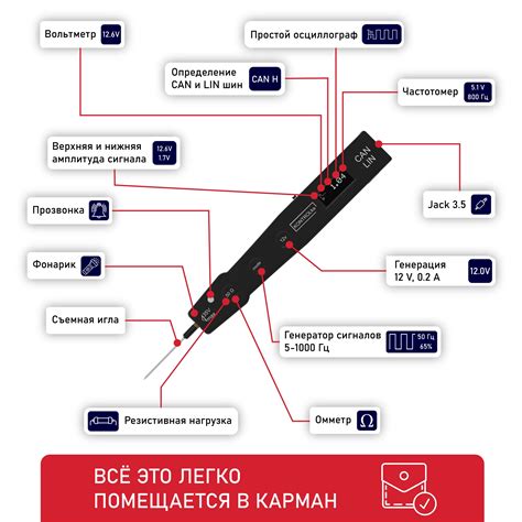 Главная страница - Контролька | Устройства для автоэлектрики ...
