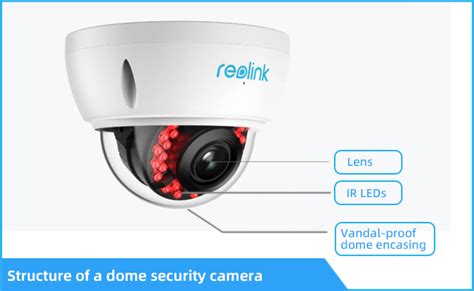 Best Dome Security Camera In 2024 Ultimate Guide