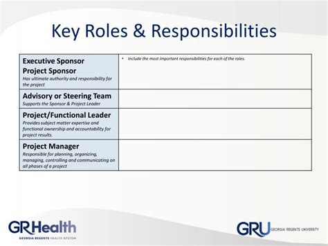 Roles And Responsibilities Matrix Project Organization Chart Roles Images