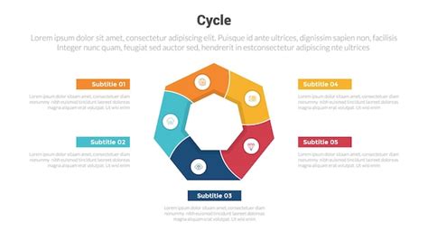 Diagrama De Plantilla De Infograf As De Ciclo O Etapa Con Borde De