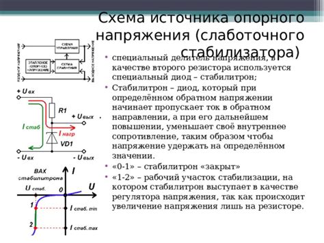 Стабилизаторы напряжения - Прочее - Презентации - СУЗ