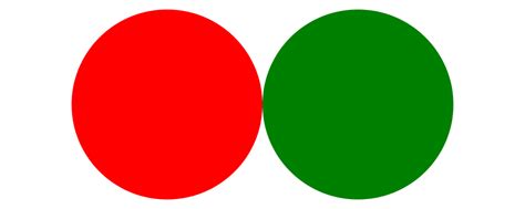 red circle image    clipartmag