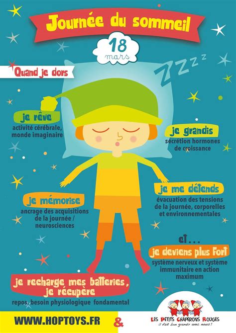 Infographie les bénéfices du sommeil Sommeil enfant Apprendre en s