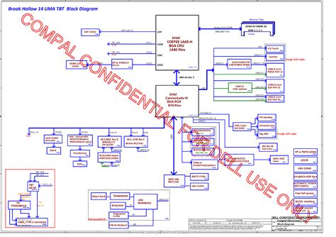 Dell Latitude 5401 5501 Precision 3541 Schematic Boardview EDC42 LA