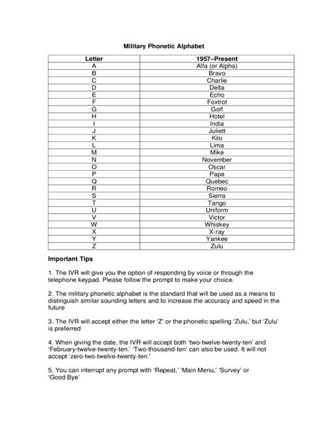 2025 Military Alphabet Chart - Fillable, Printable PDF & Forms | Handypdf