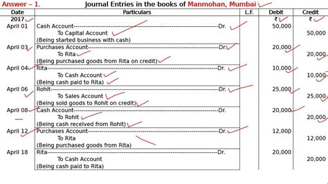 Practical Journal Ledger And Trial Balance Youtube