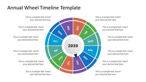 Annual Wheel Timeline PowerPoint Template & Presentation Slides