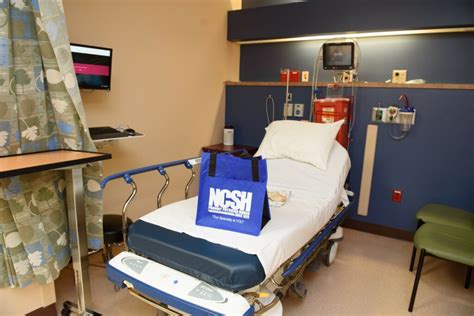 Muscle Biopsies | North Carolina Specialty Hospital