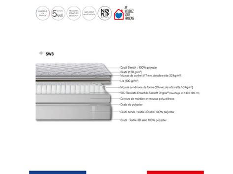 Ens Equilibre X Matelas H Ressort Ensach S Ferme Sommier