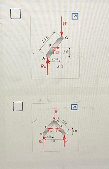 Solved For The Log Brace Shown Select The Set Of Free Body Chegg