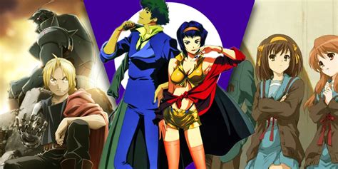 10 Best Funimation Dubs Ever, According To MyAnimeList