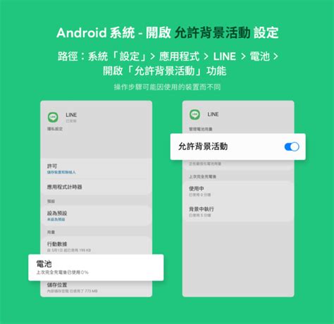 Line訊息常漏接踩社交大雷！教你檢查「即時通知設定」 不怕未讀未回 社群 App 網紅 Udn科技玩家