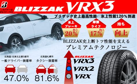 Blizzak Vrx R