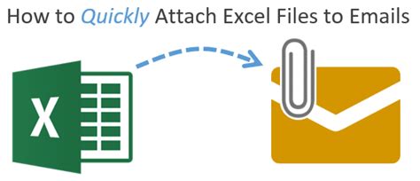 3 Ways To Quickly Attach Excel Files To Emails Excel Campus