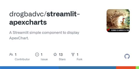 GitHub Drogbadvc Streamlit Apexcharts A Streamlit Simple Component