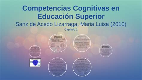 Competencias Cognitivas en Educación Superior by Francisco Alfaro on Prezi