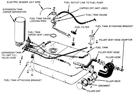 86 Chevy C10 Fuel Line Diagram 6 Chevy C10 Fuel Line Diagra