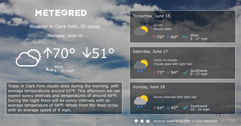 Clark Fork, ID Weather 14 days - Meteored