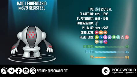 Come Sconfiggere Registeel Pogo World Pok Mon Go World