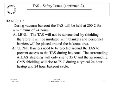 Tis Review Dec Bill Elliott Ir Absorber Status Bill Elliott Lbnl
