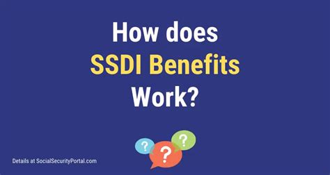 2021 SSDI Benefits Eligibility and How to Apply - Social Security Portal