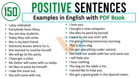 150 Positive Sentences Examples In English With Pdf