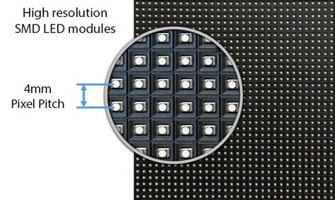 How can outdoor LED screen resolution effect display?