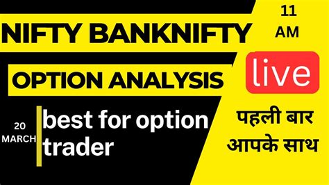 Market Sentiment Live Analysis Nifty Bank Nifty 20 March Nifty