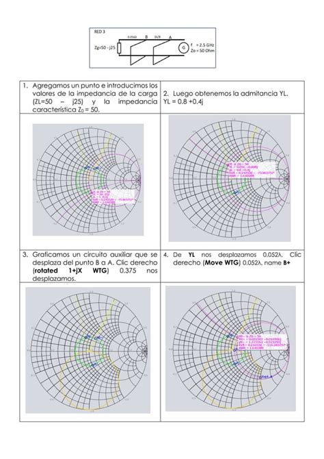 ACOPLADOR DE IMPEDANCIAS CON UNO Y DOS STUBS PDF