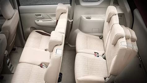 How many seater is Ertiga?