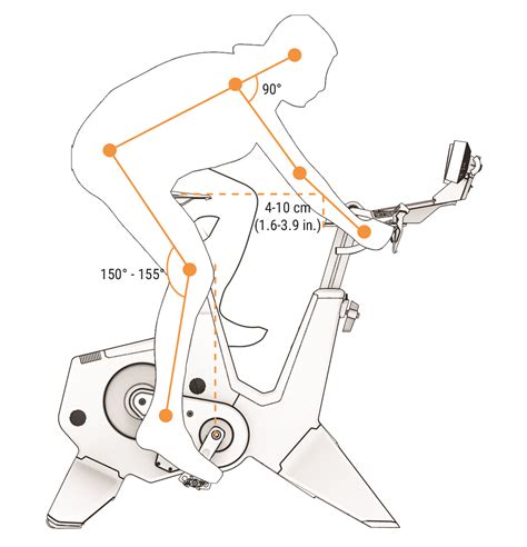 Tacx Neo Bike Plus Owners Manual Cycling Posture