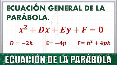 Ecuacion General De La Parabola Ejemplos Actualizado Octubre Hot Sex