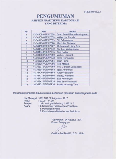 Daftar Asisten Praktikum Kartografi Dan Ptt Yang Diterima