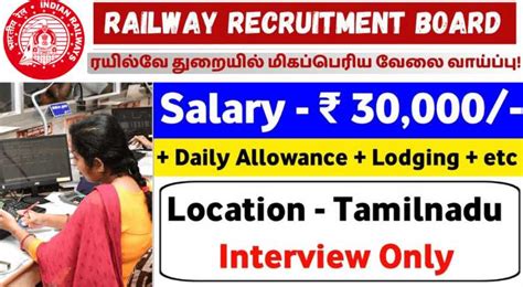 BMRCL Recruitment 2023 Sai Vikram Academy