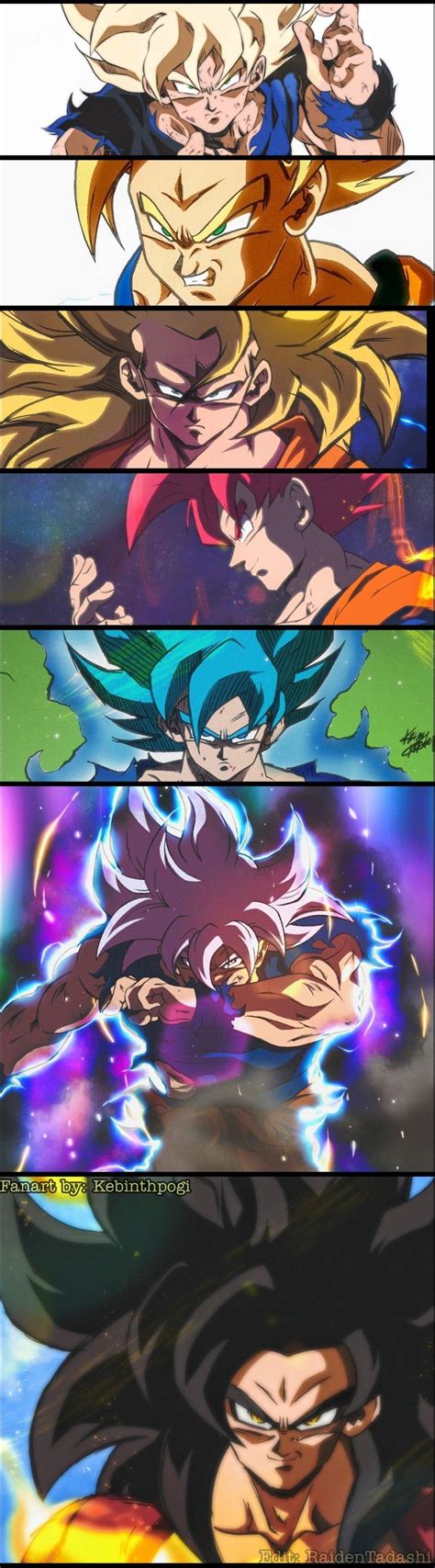 Transformações Do Goku Fanart By Kebinthpogi On Twitter Anime