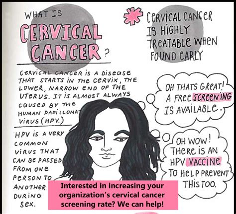 Cervical Cancer Awareness What To Know Public Health Talks