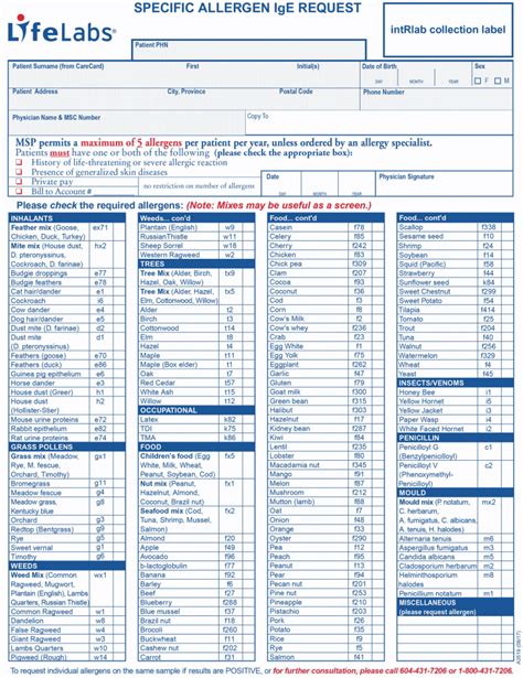 Lab Requisition World Oscar