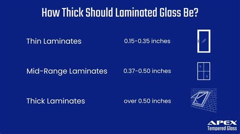 Laminated Glass Thickness: The Thicker the Better?