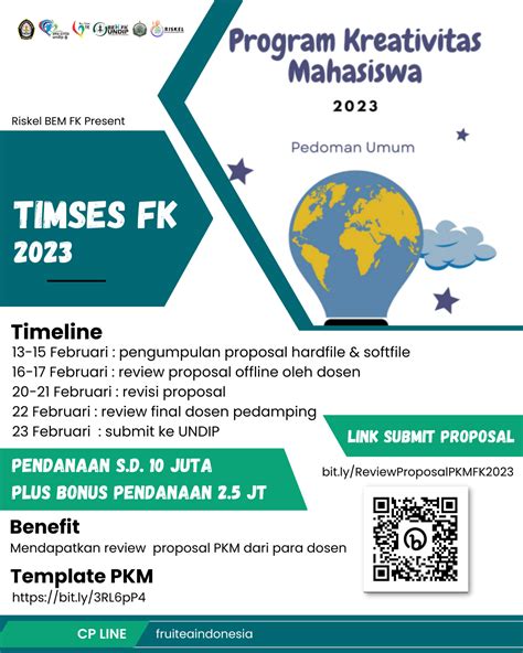 Program Kreativitas Mahasiswa 2023 Fakultas Kedokteran