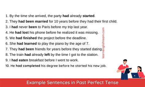 20 Example Sentences In The Past Perfect Tense Pdf