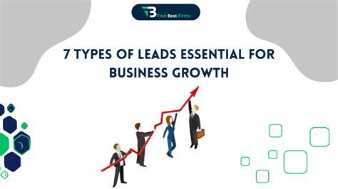 7 Types Of Leads Essential For Business Growth Find Best Firms